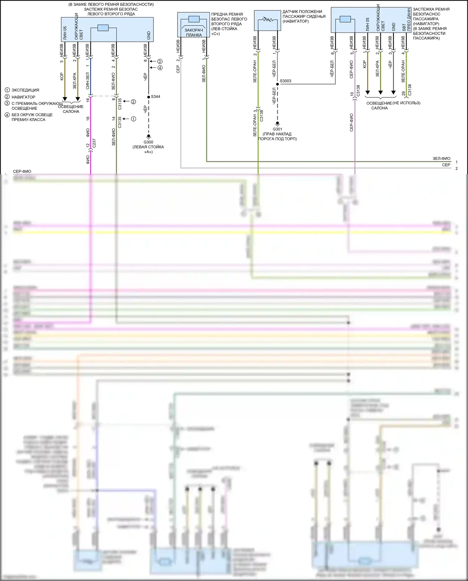 Expedition Ford IV рестайлинг (2022-2024): Электросхема подушек безопасности (4 из 5) 