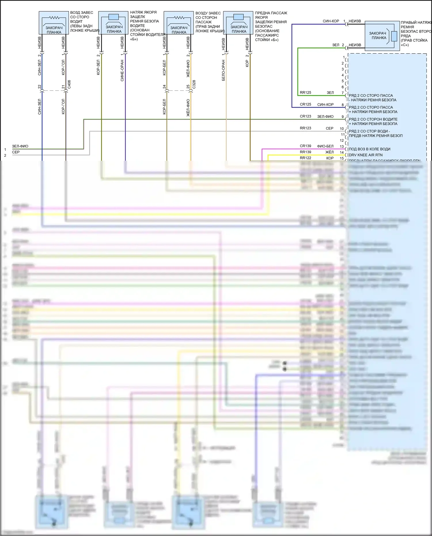 Expedition Ford IV рестайлинг (2022-2024): Электросхема подушек безопасности (5 из 5) 