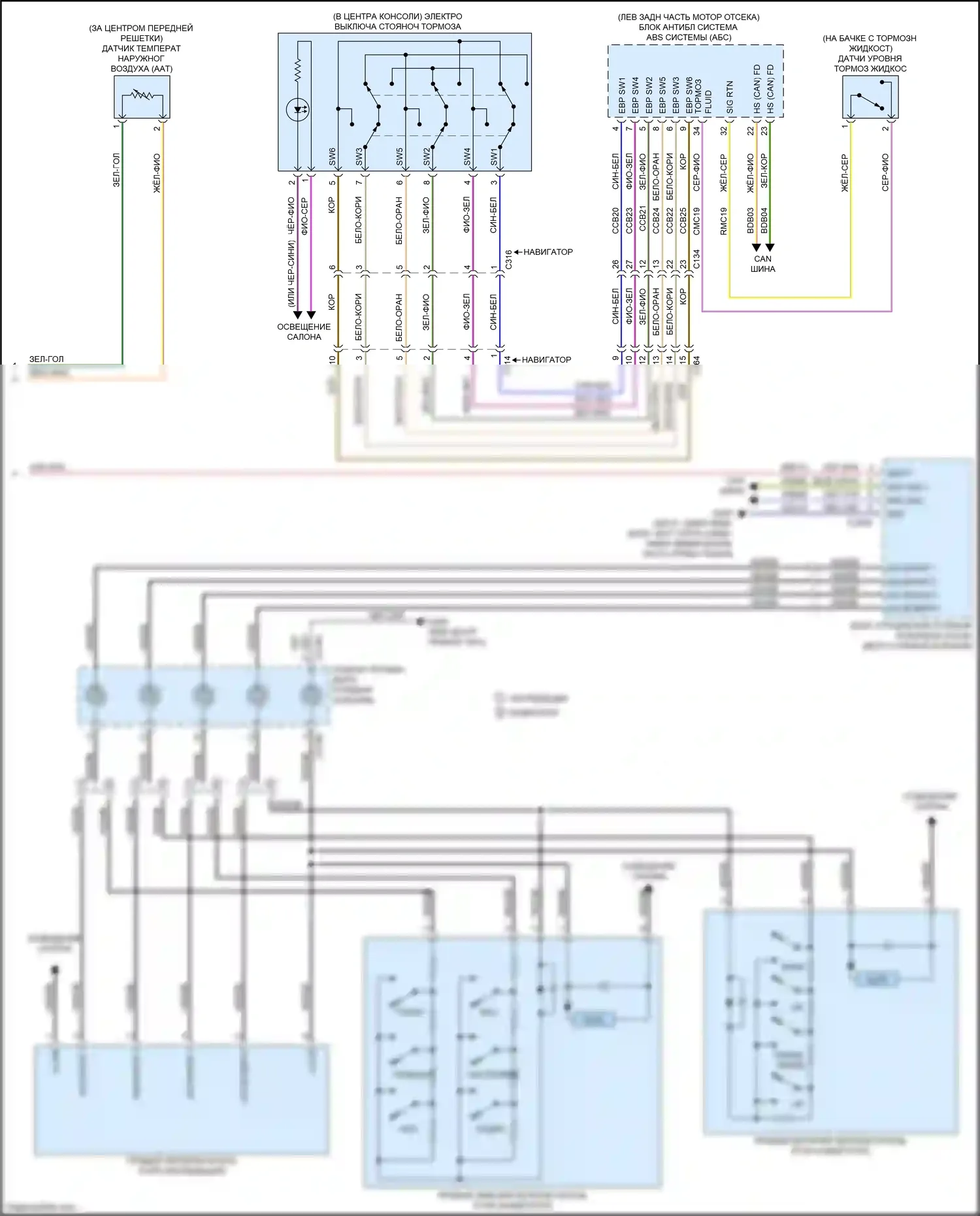 Expedition Ford IV рестайлинг (2022-2024): Электросхема приборной панели (3 из 3) 