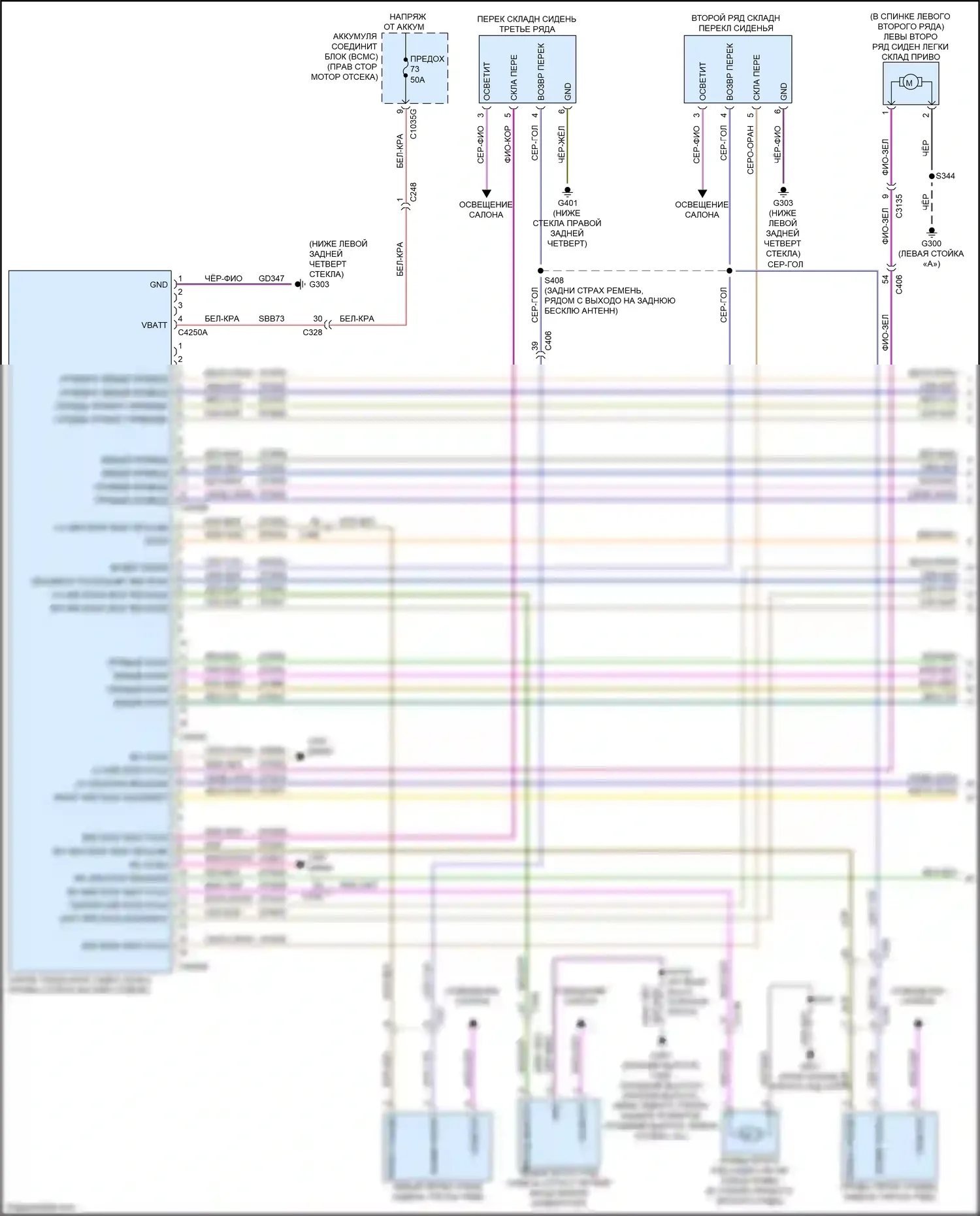 Expedition Ford IV рестайлинг (2022-2024): Электросхема силовых складных сидений (1 из 2) 