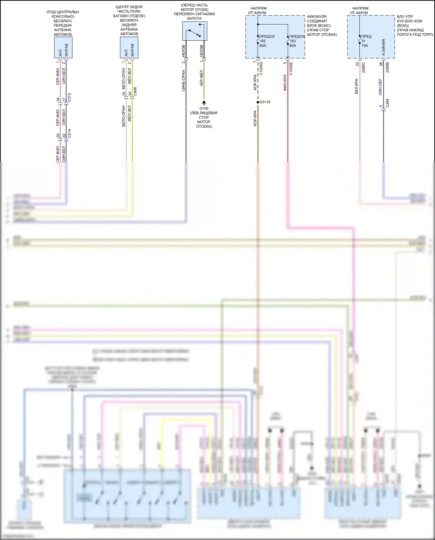 Expedition Ford IV рестайлинг (2022-2024): Электросхема защиты от взлома (3 из 7) 