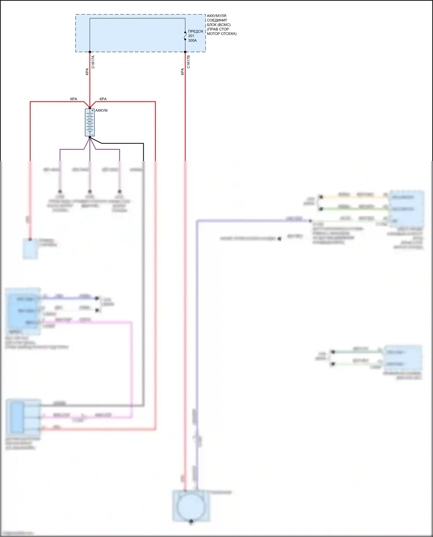 Expedition Ford IV рестайлинг (2022-2024): Электросхема генератора 