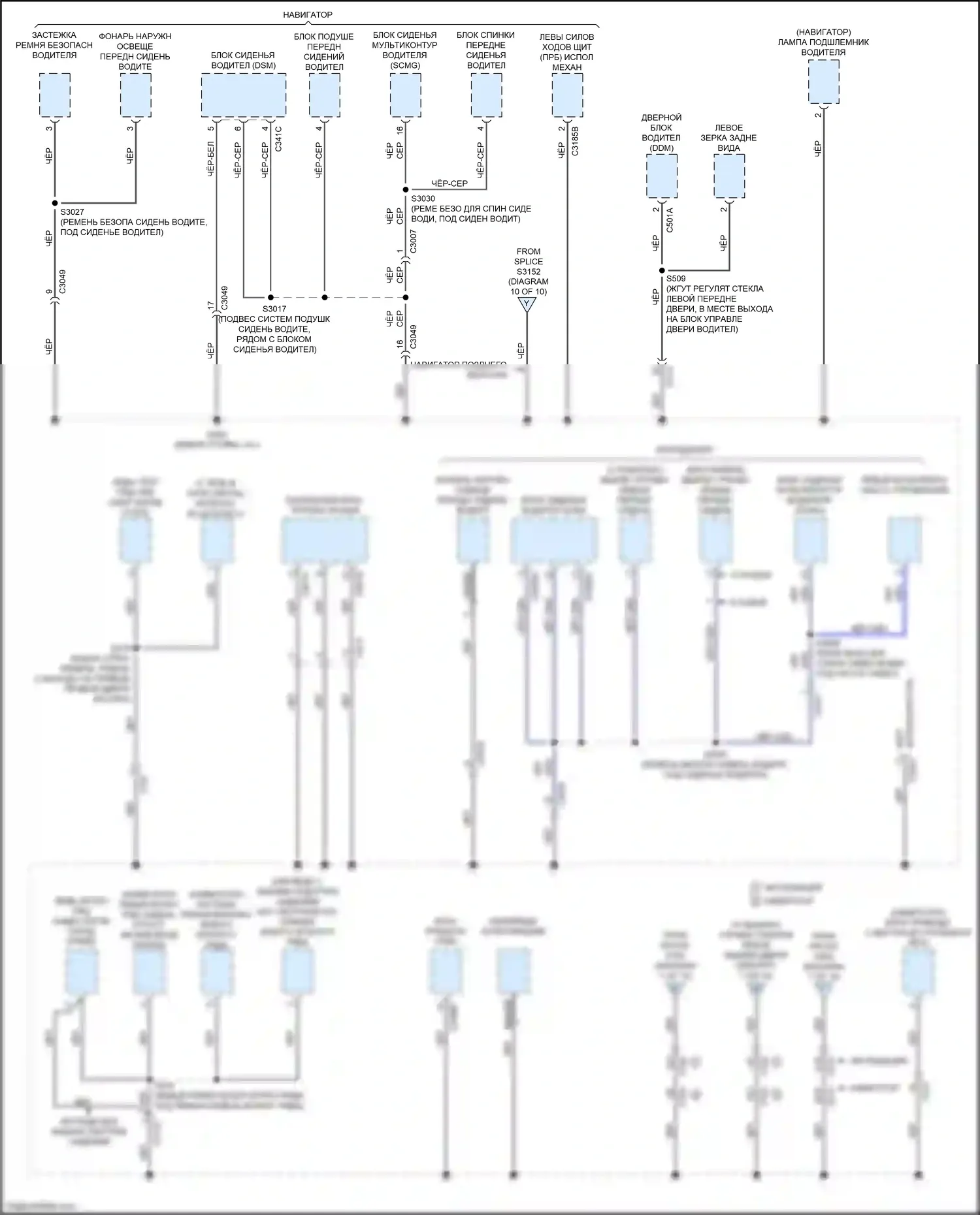 Expedition Ford IV рестайлинг (2022-2024): Электросхема распределения массы (6 из 10) 