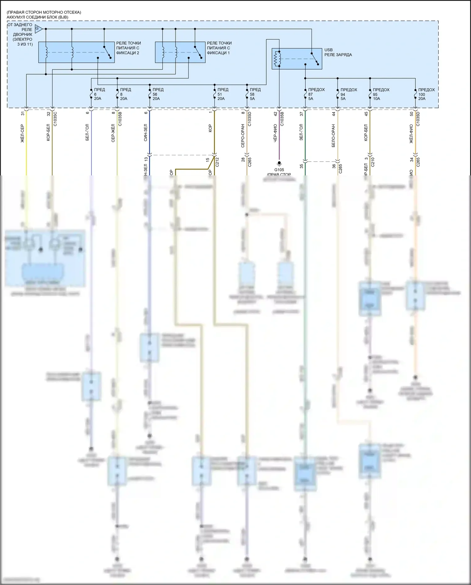 Expedition Ford IV (2017-2022): Электросхема блока предохранителей реле (5 из 11) 