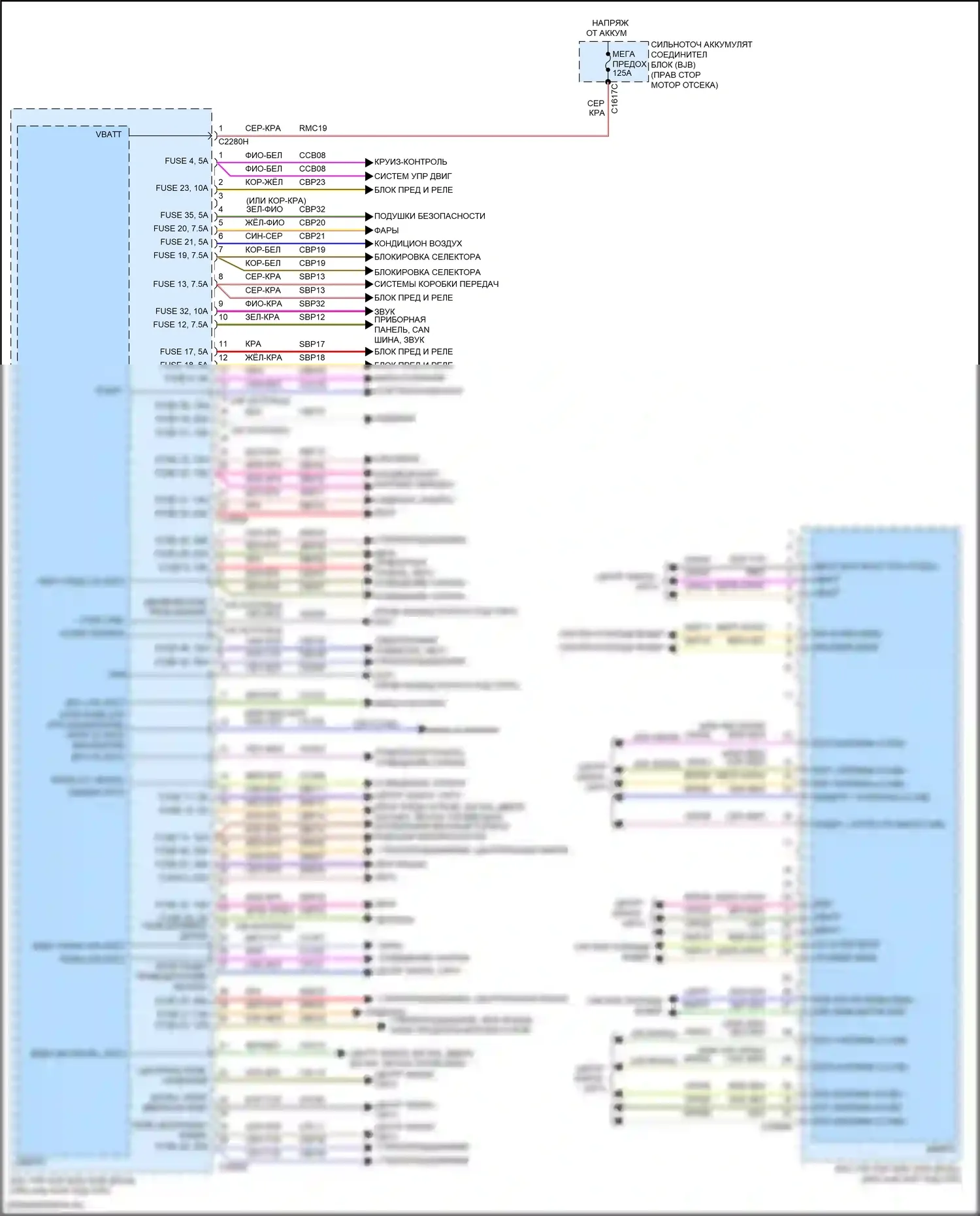 Expedition Ford IV (2017-2022): Электросхема блоков управления кузовом (1 из 3) 