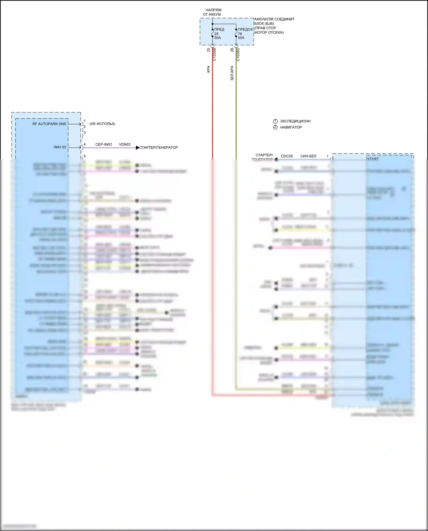 Expedition Ford IV (2017-2022): Электросхема блоков управления кузовом (3 из 3) 