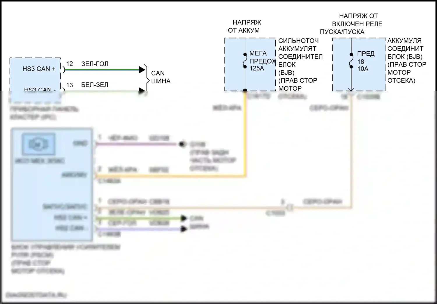 Expedition Ford IV (2017-2022): Электросхема электроусилителя руля 