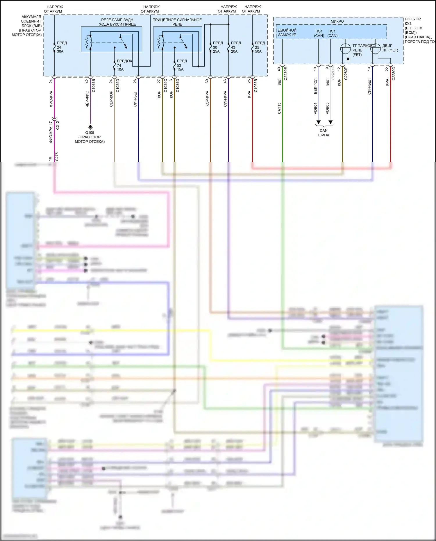 Expedition Ford IV (2017-2022): Электросхема адаптера прицепа/кемпера 