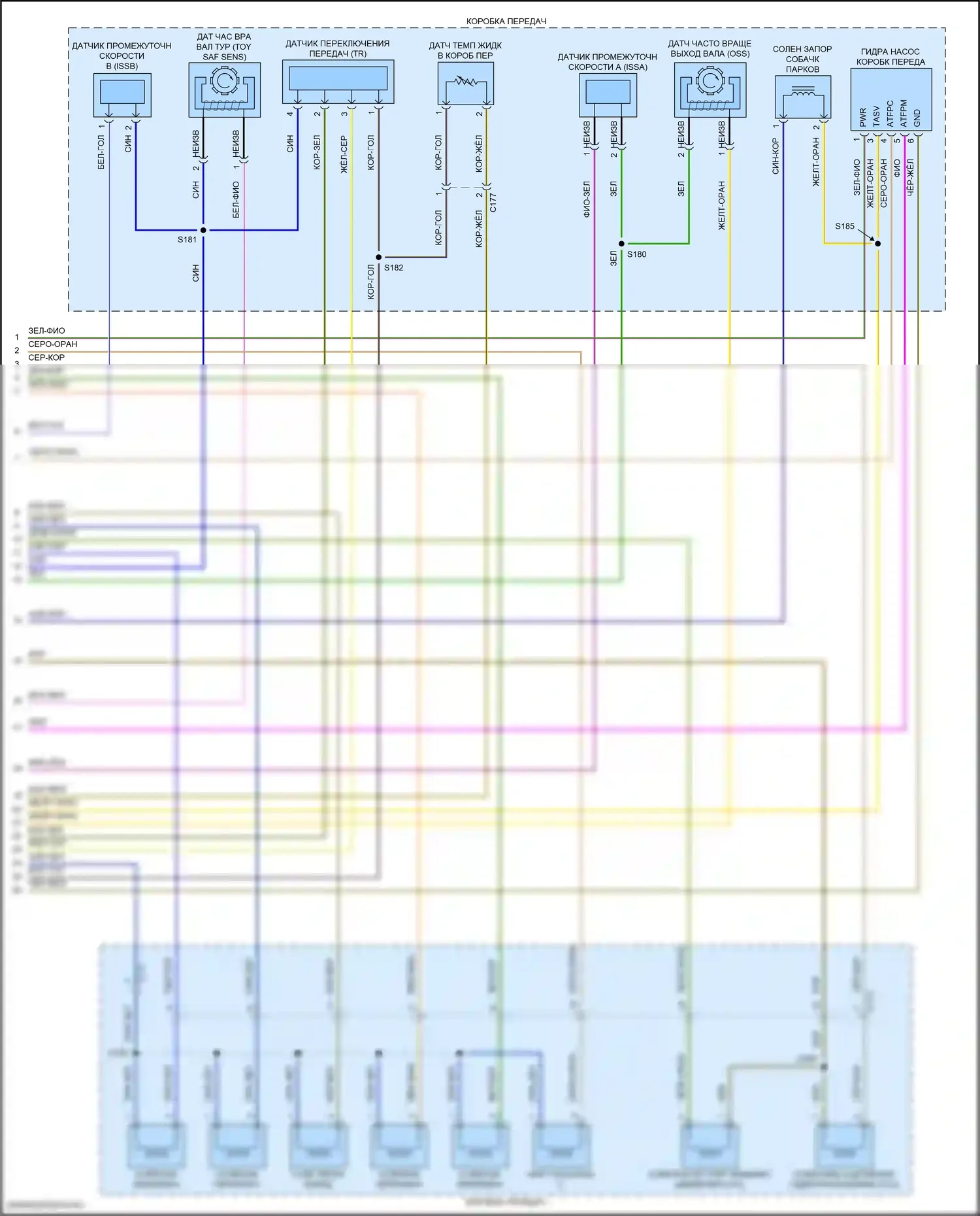 Expedition Ford IV (2017-2022): Электросхема автоматической коробки передач (3 из 3) 