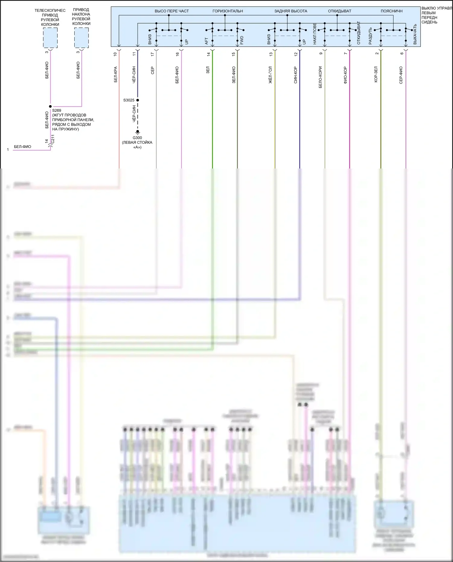 Expedition Ford IV (2017-2022): Электросхема сиденья памяти водителя (2 из 2) 