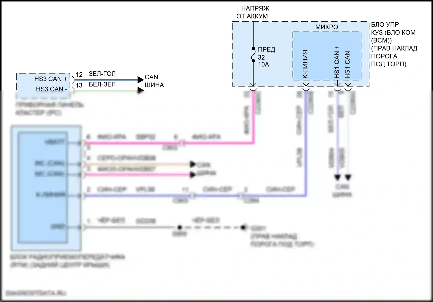 Expedition Ford IV (2017-2022): Электросхема контроля давления в шинах 