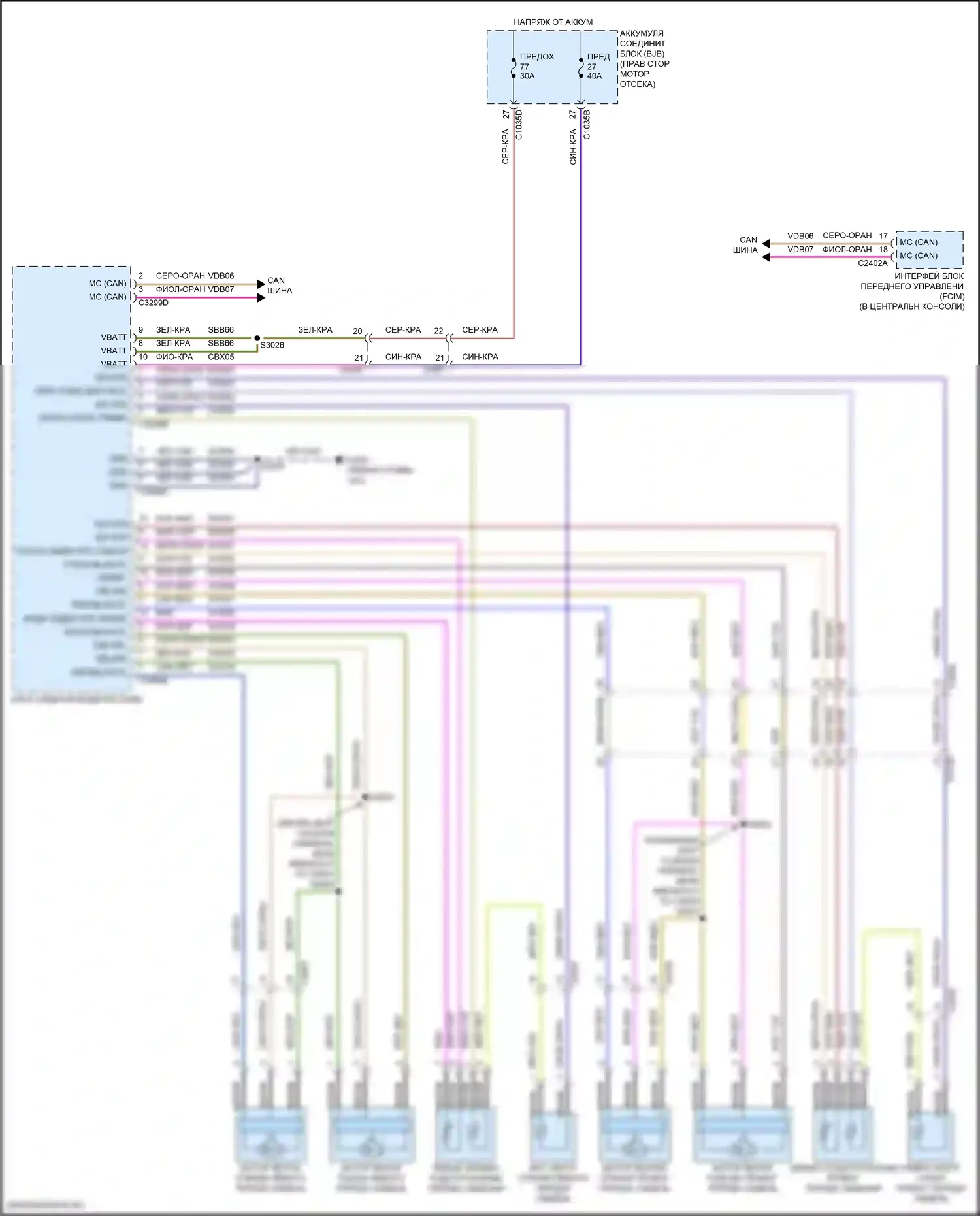 Expedition Ford IV (2017-2022): Передняя электросхема сидений климат-контроля 