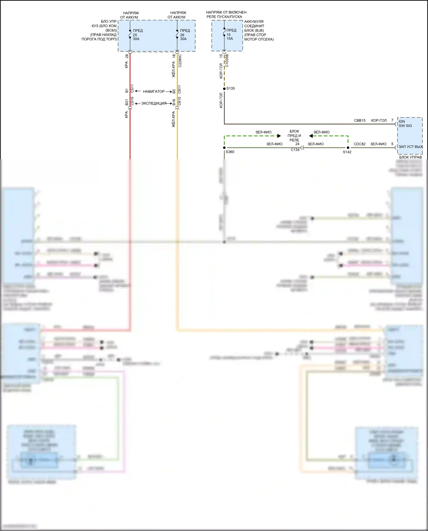 Expedition Ford IV (2017-2022): Электросхема информационной системы в слепой зоне 