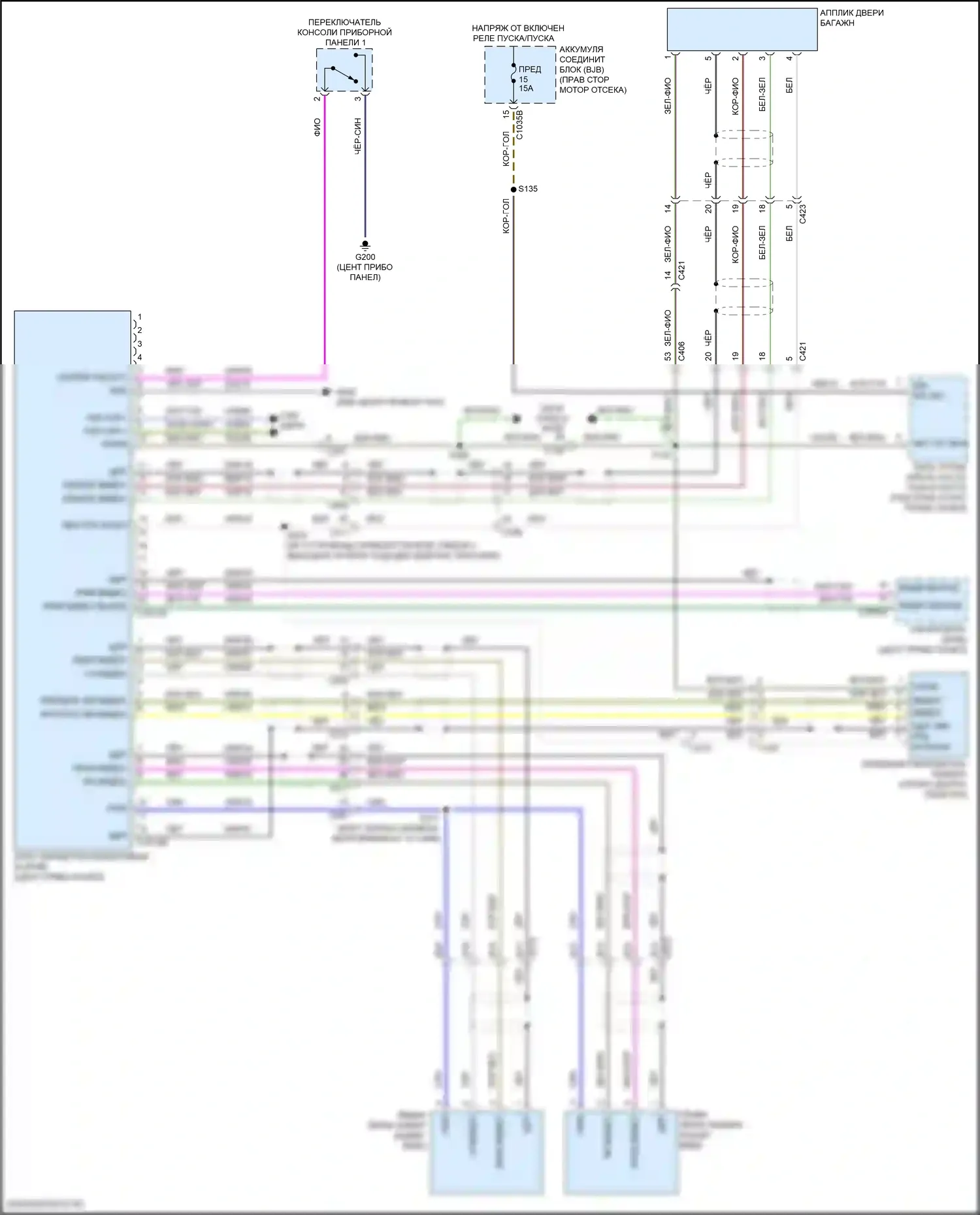 Expedition Ford IV (2017-2022): Электросхема камеры кругового обзора 