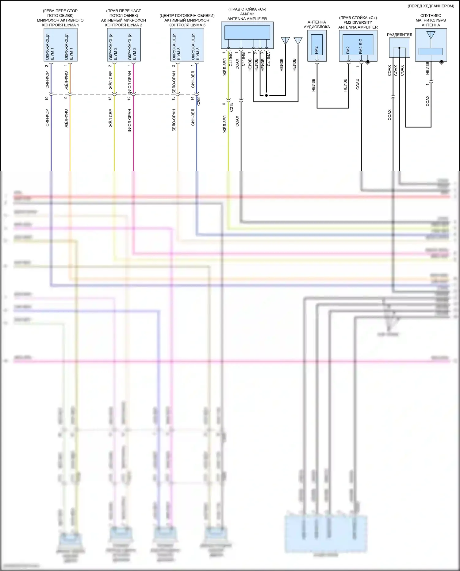 Expedition Ford IV (2017-2022): Электросхема навигации, со звуком bang и olufsen (2 из 5) 