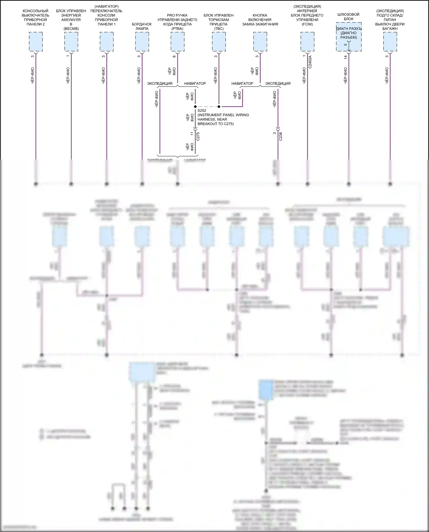 Expedition Ford IV (2017-2022): Электросхема разводки массы (5 из 10) 