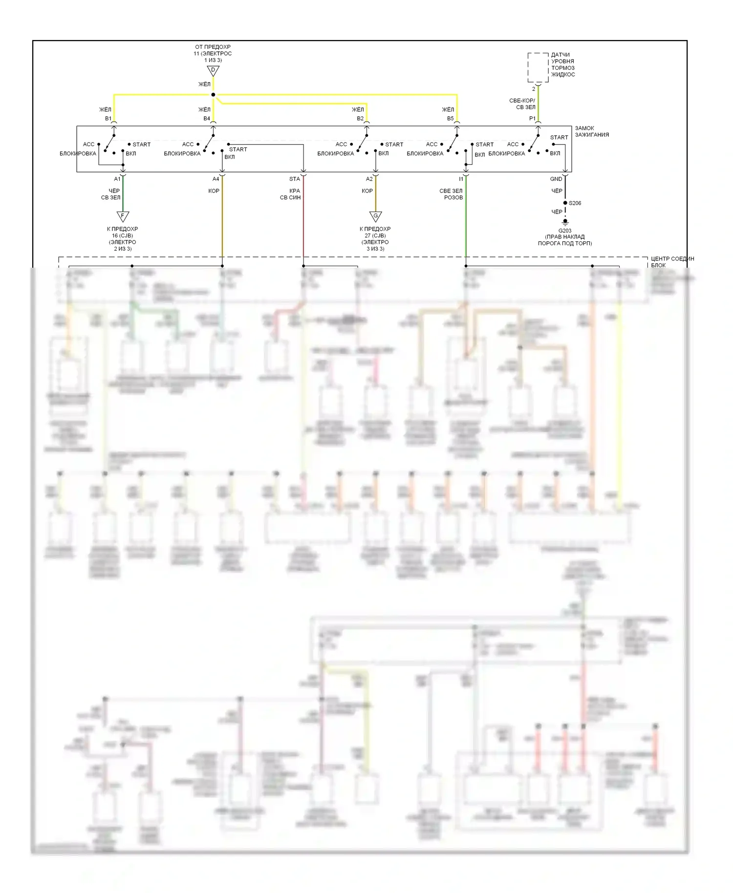 Explorer Ford II (1994-2003): Электросхема блока предохранителей реле, поздний выпуск (2 из 3) 