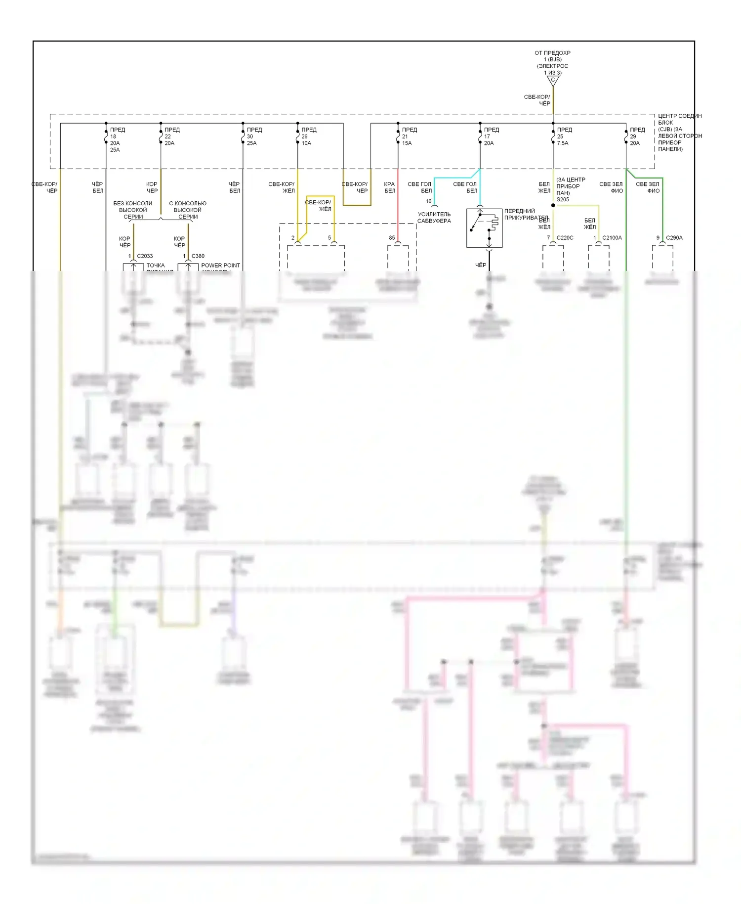 Explorer Ford II (1994-2003): Электросхема блока предохранителей реле, поздний выпуск (3 из 3) 