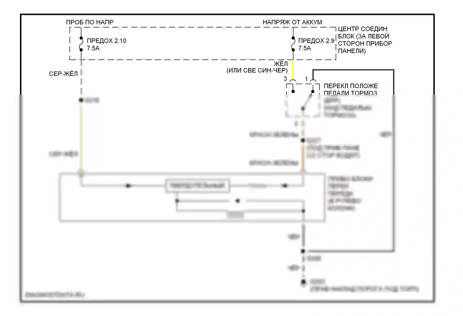 Explorer Ford II (1994-2003): Электросхема блокировки селектора 