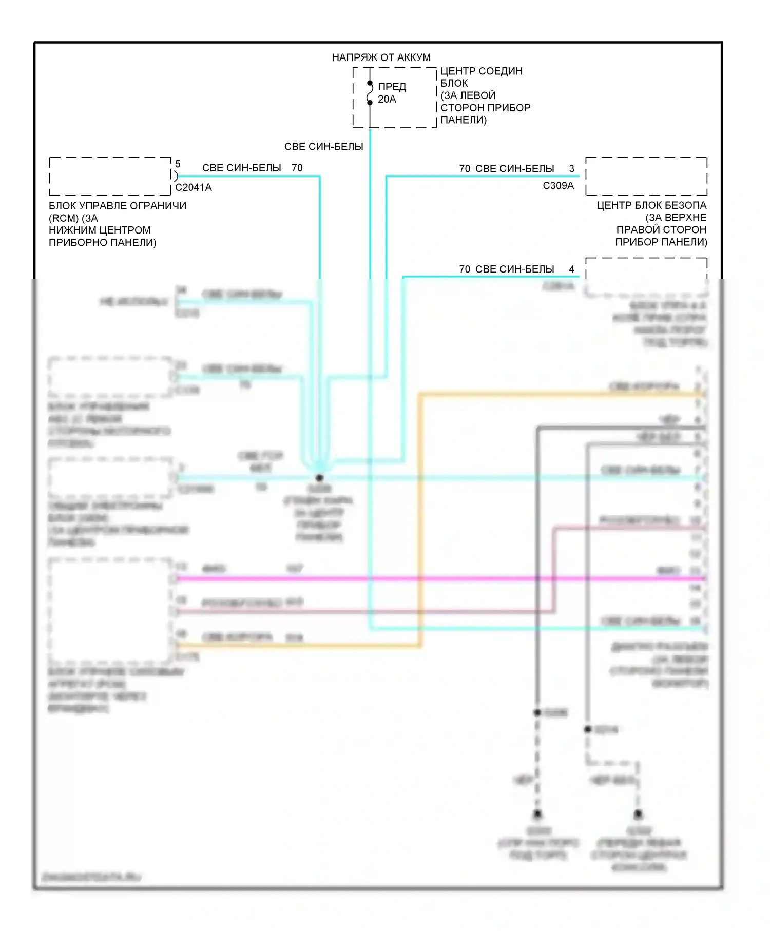 Explorer Ford II (1994-2003): Can шина, поздний выпуск 