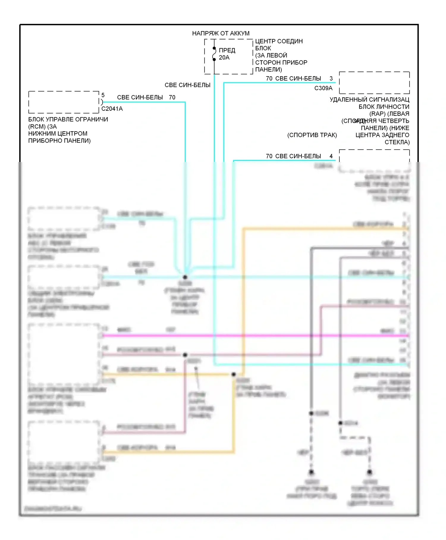 Explorer Ford II (1994-2003): Can шина, ранний выпуск 
