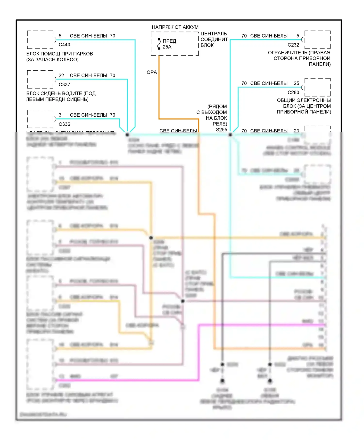 Explorer Ford II (1994-2003): Can шина 