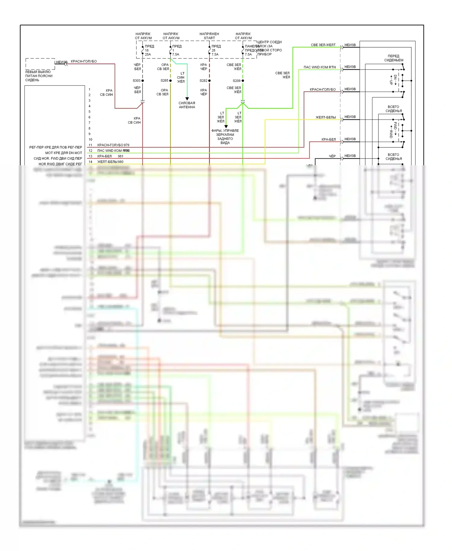 Explorer Ford II (1994-2003): Электросхемы системы памяти 