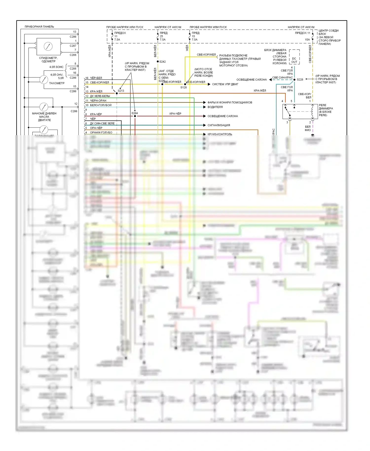 Explorer Ford II (1994-2003): Электросхема приборной панели (1 из 2) 