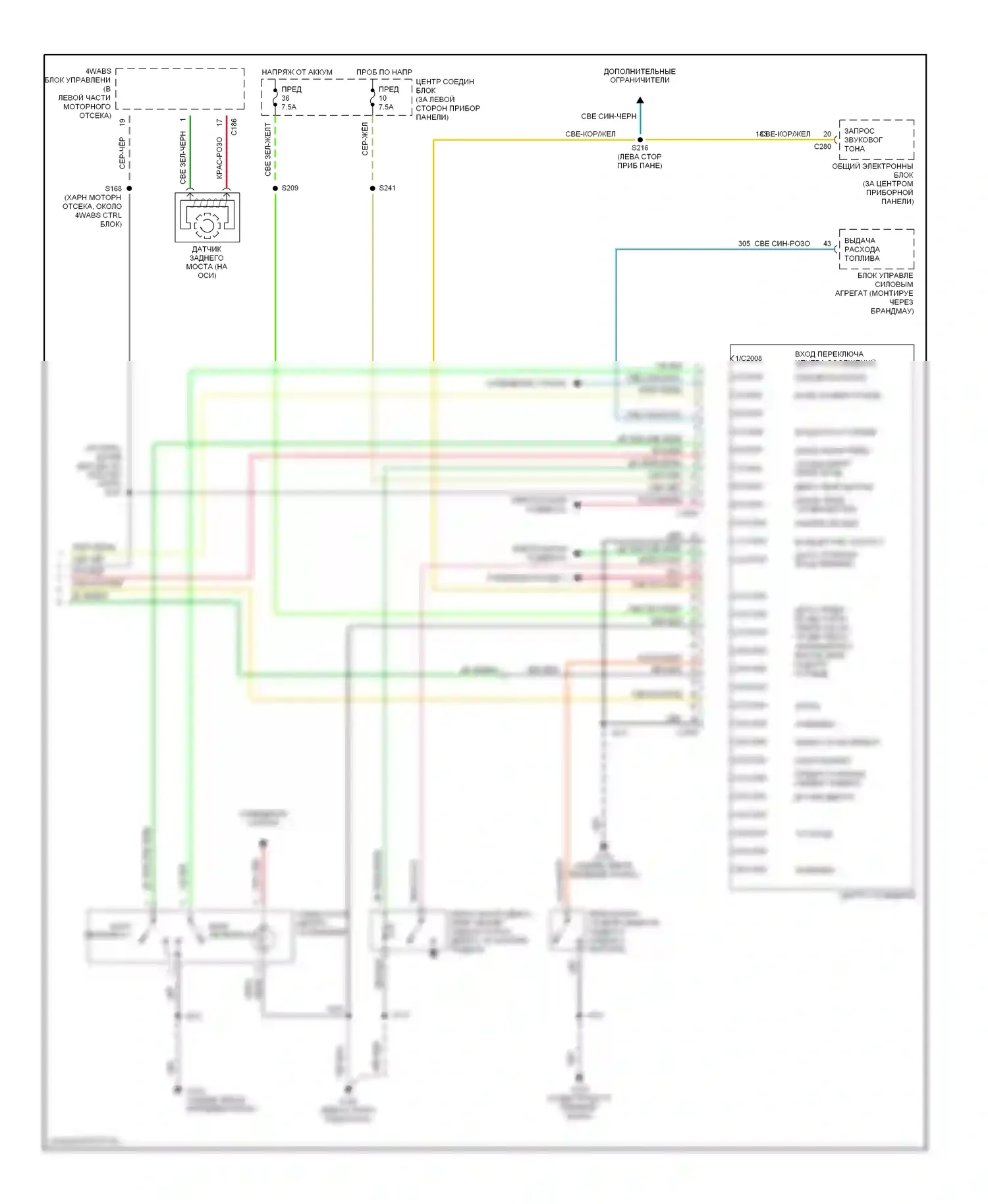 Explorer Ford II (1994-2003): Электросхема приборной панели (2 из 2) 