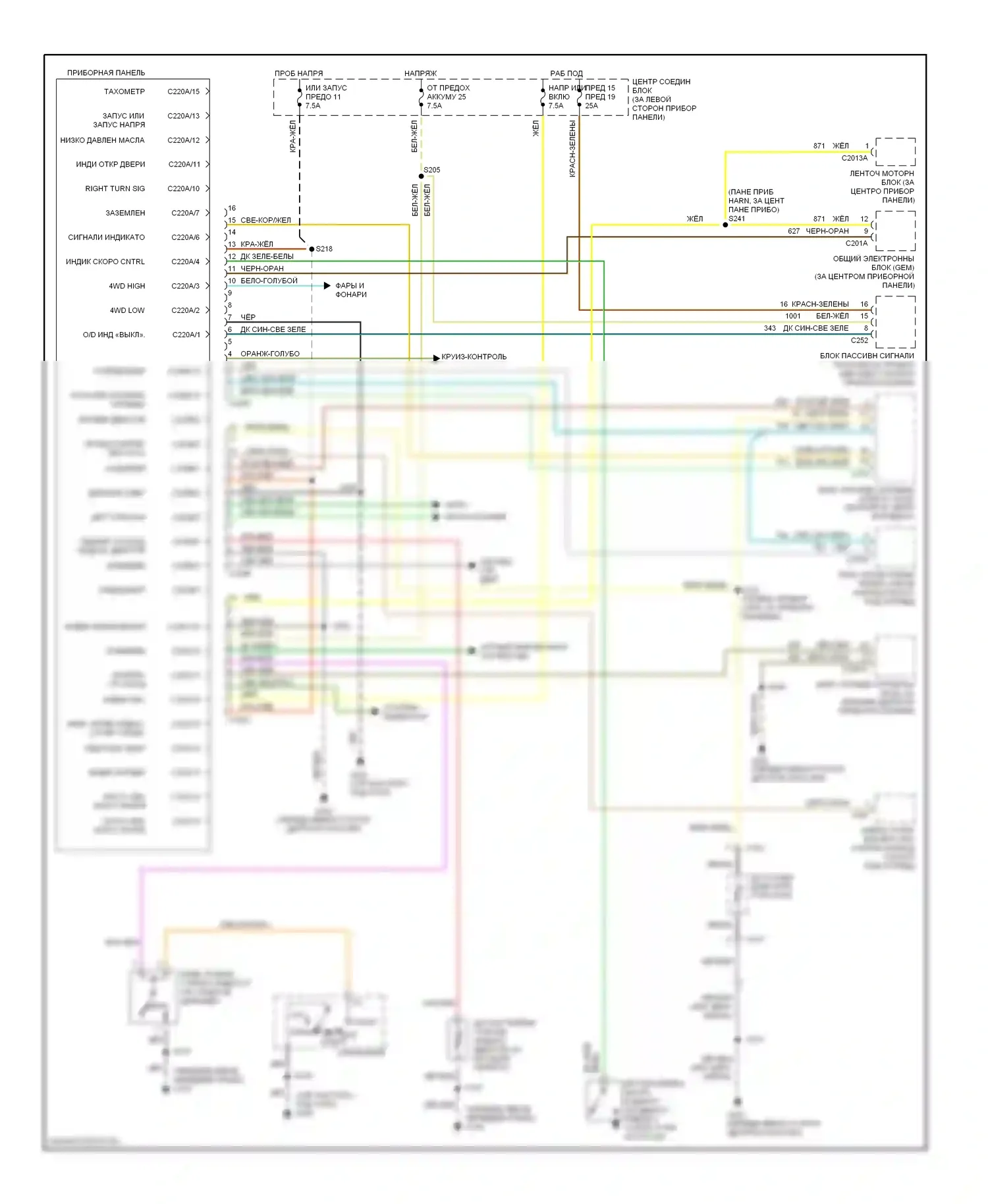 Explorer Ford II (1994-2003): Электросхема приборной панели, раннее производство 