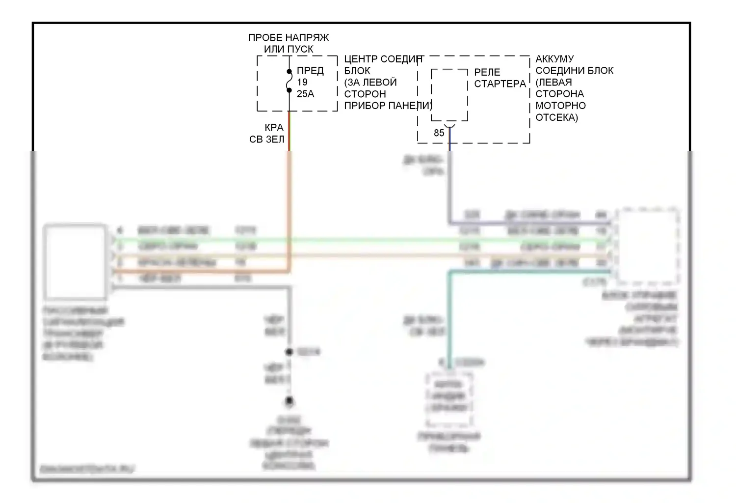 Explorer Ford II (1994-2003): Пассивная сигнализации электросхема, поздний выпуск 