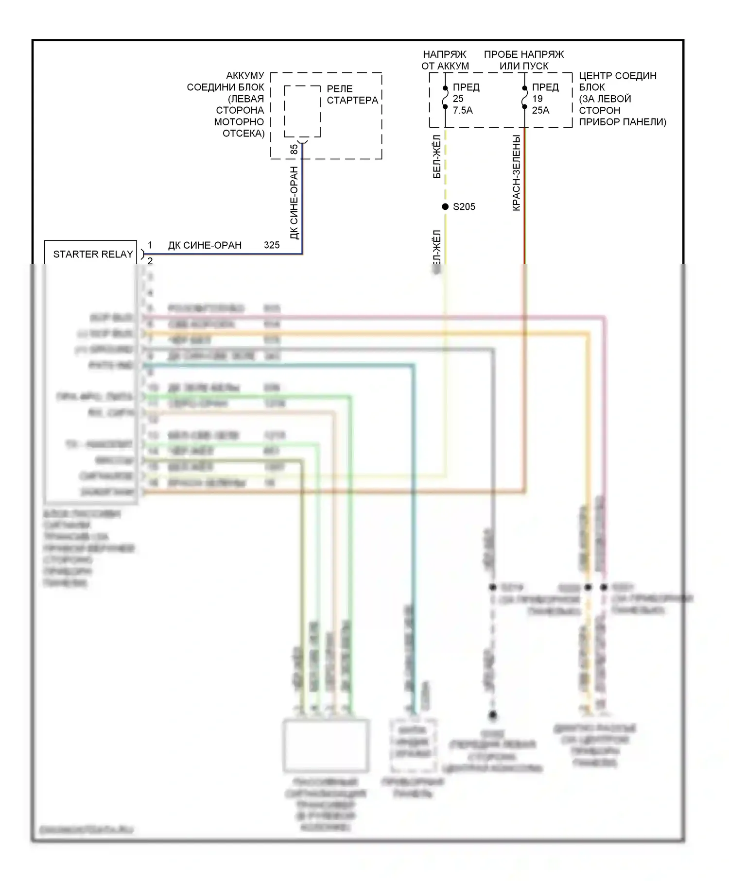Explorer Ford II (1994-2003): Пассивная сигнализации электросхема, ранний выпуск 