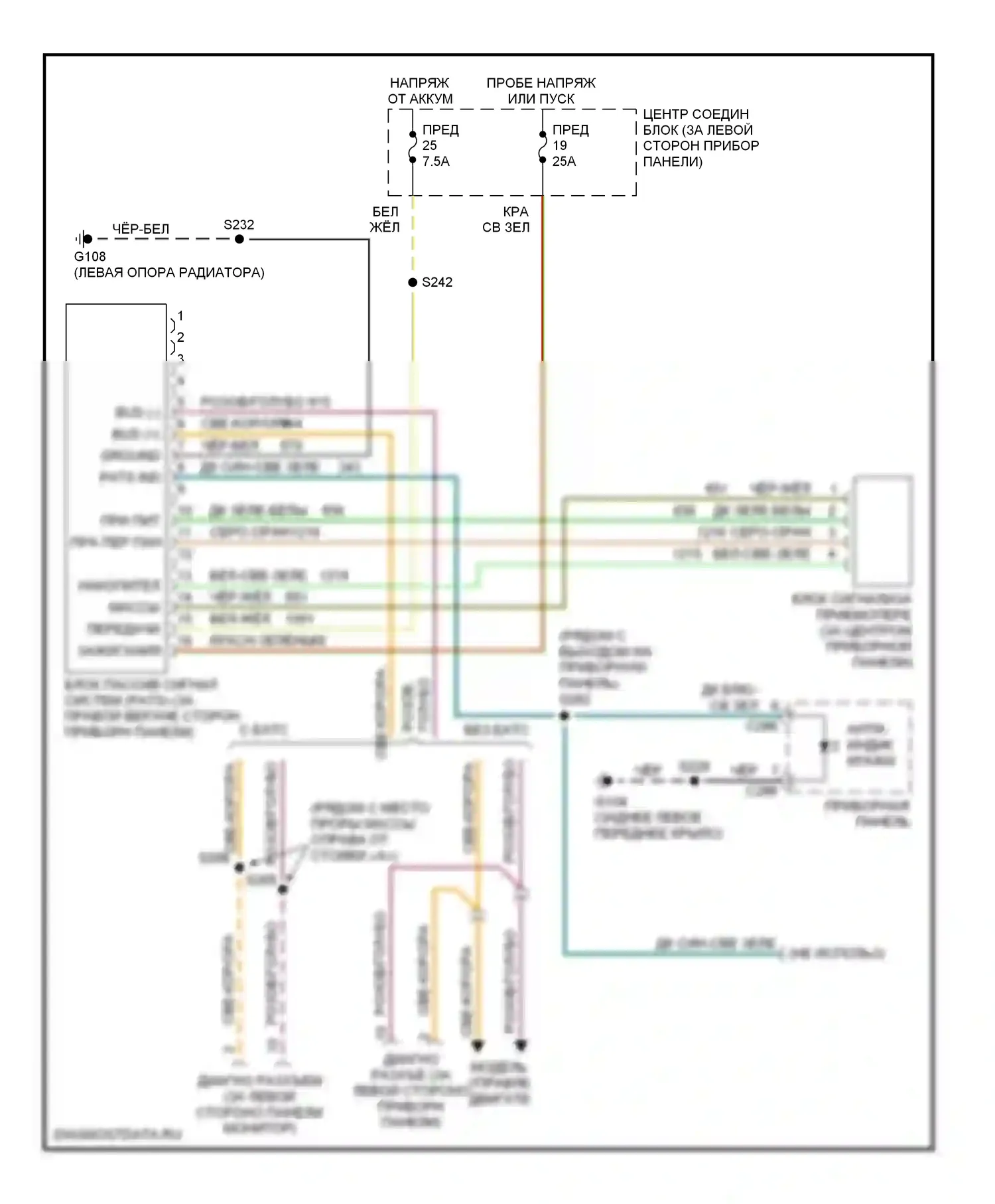 Explorer Ford II (1994-2003): Пассивная сигнализации электросхема 