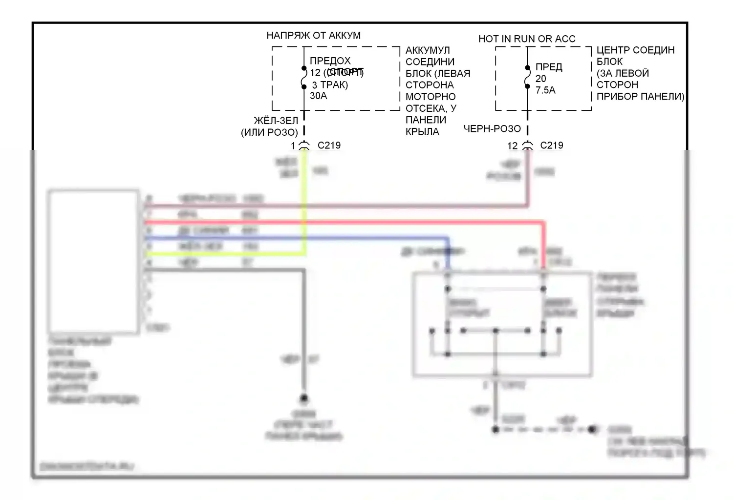 Explorer Ford II (1994-2003): Складная крыша/цепи штриховки 