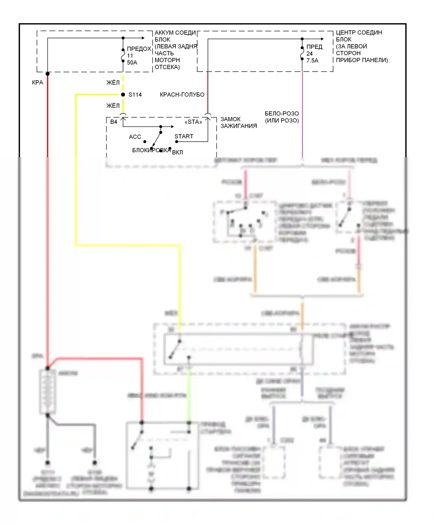 Explorer Ford II (1994-2003): Электросхема стартера 