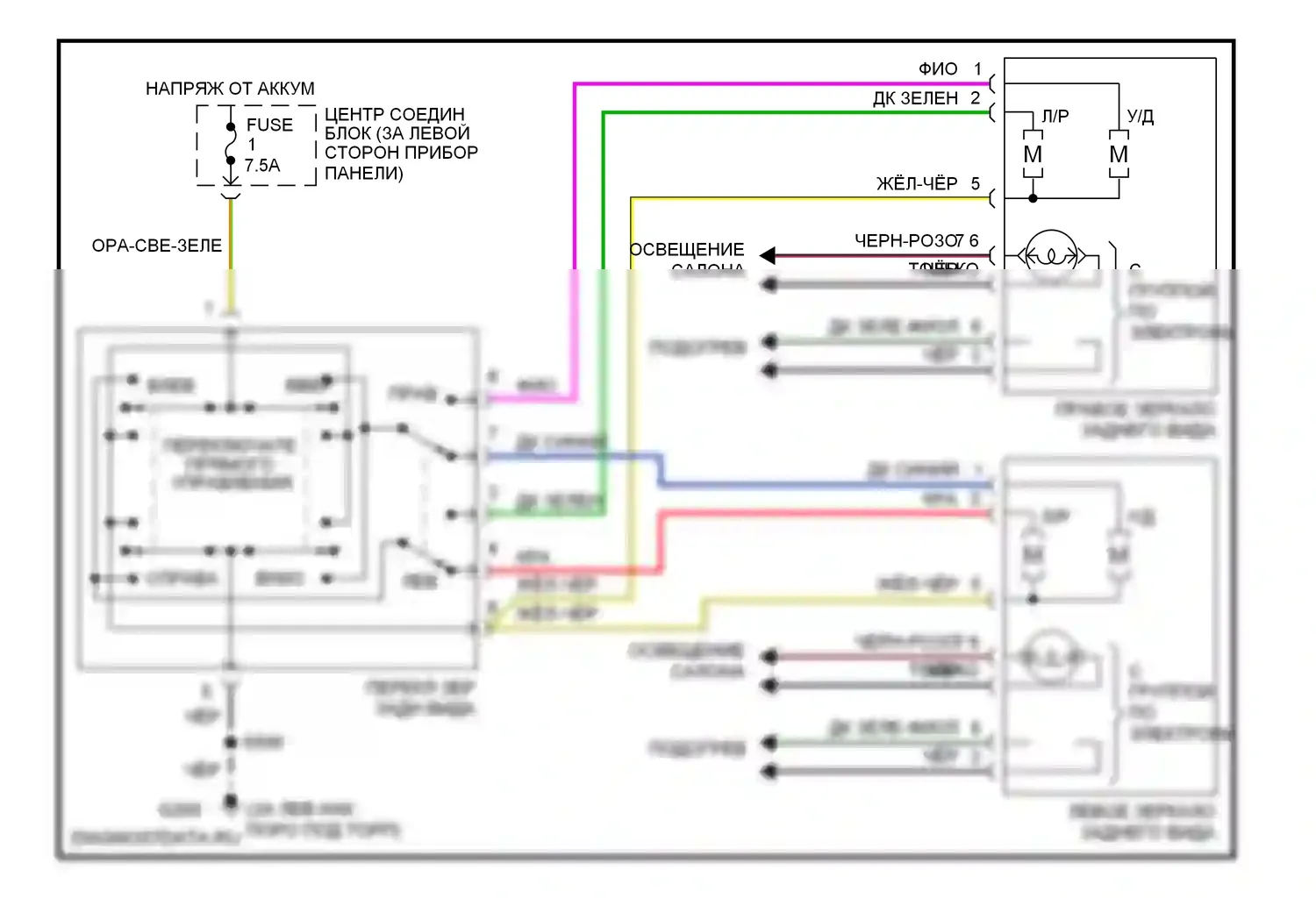 Explorer Ford II (1994-2003): Электросхема управления зеркалами заднего вида 