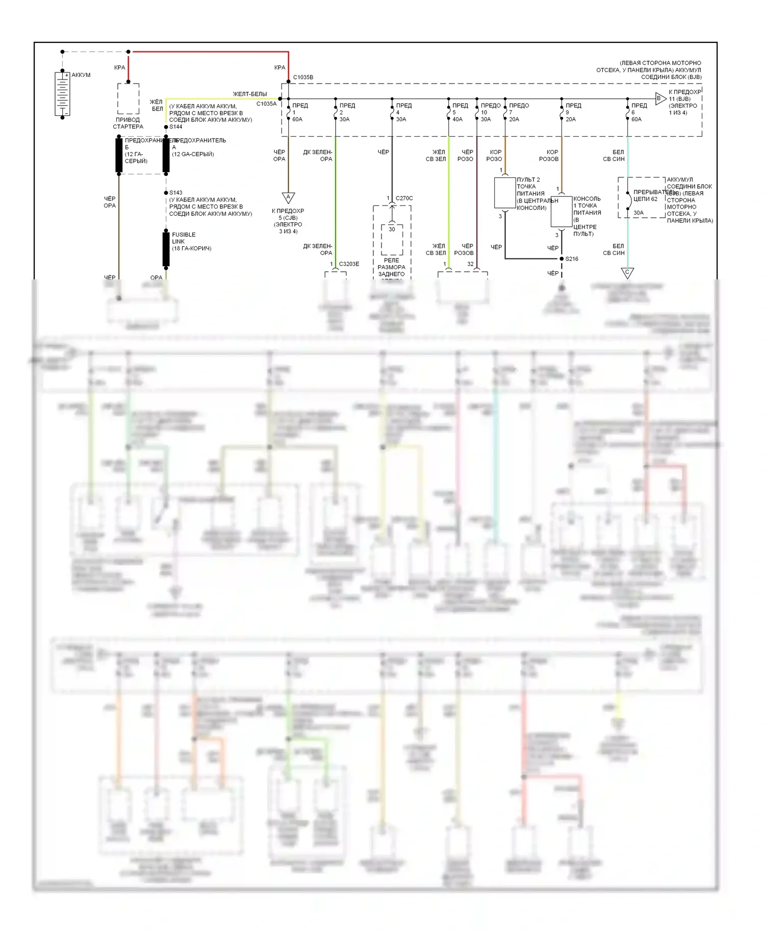 Explorer Ford III (2001-2006): Электросхема блока предохранителей реле (1 из 4) 