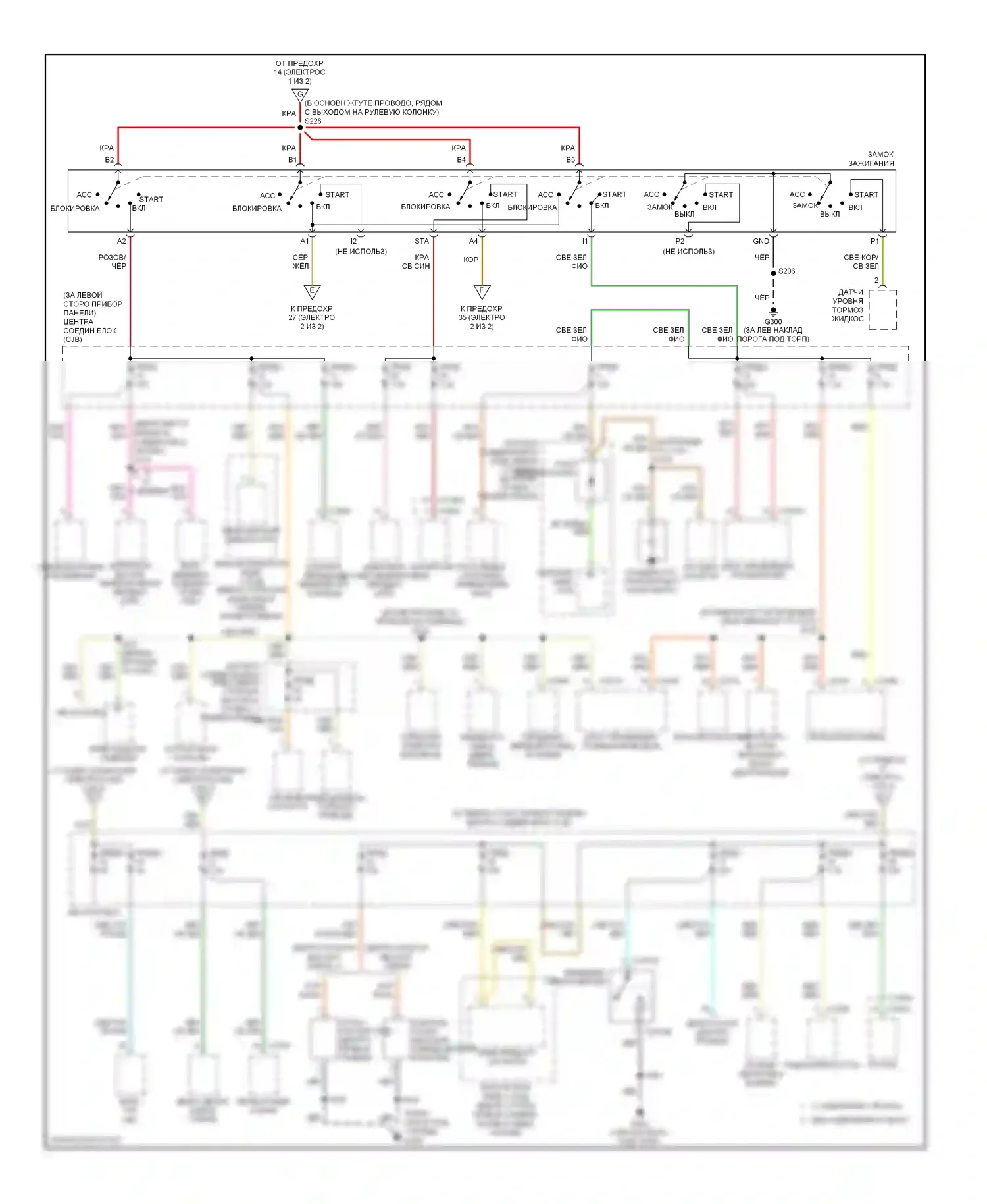Explorer Ford III (2001-2006): Электросхема блока предохранителей реле (2 из 2) 