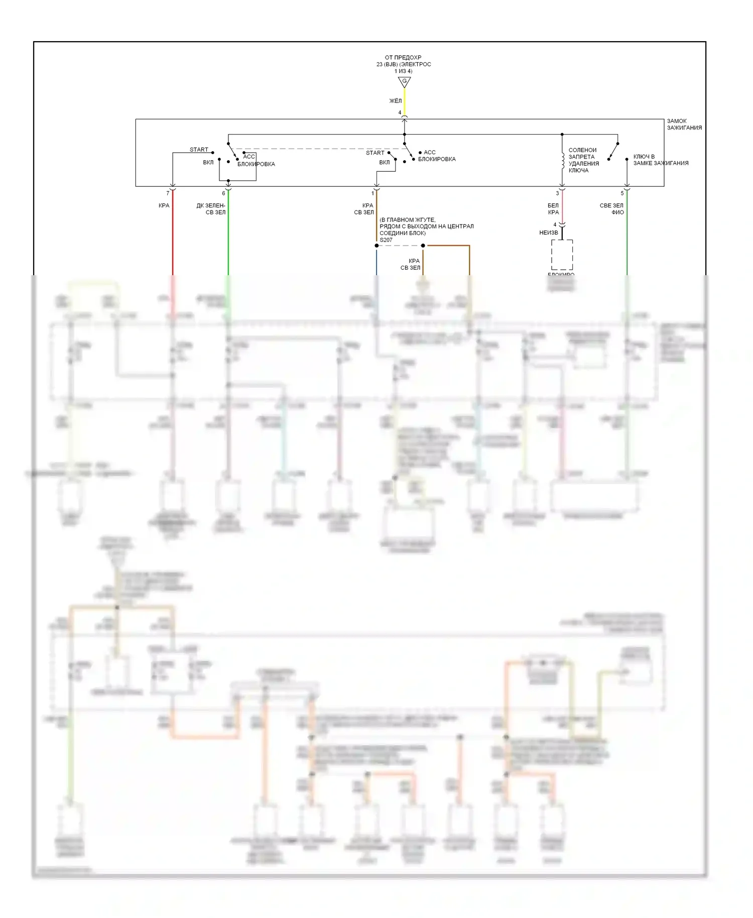 Explorer Ford III (2001-2006): Электросхема блока предохранителей реле (2 из 4) 