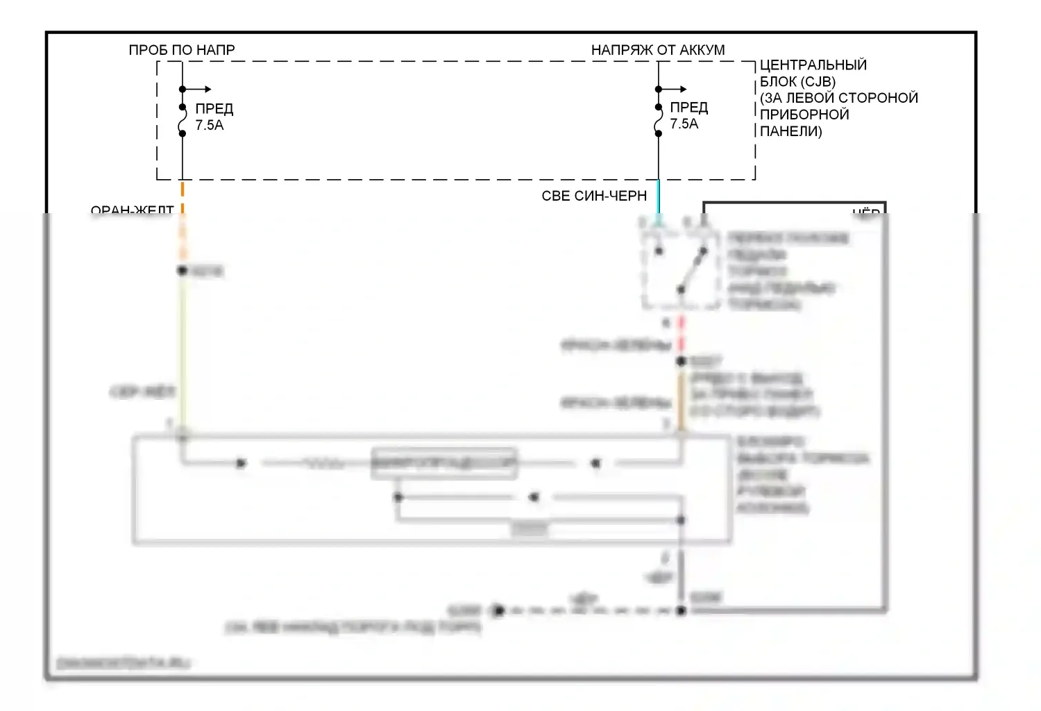 Explorer Ford III (2001-2006): Электросхема блокировки селектора 