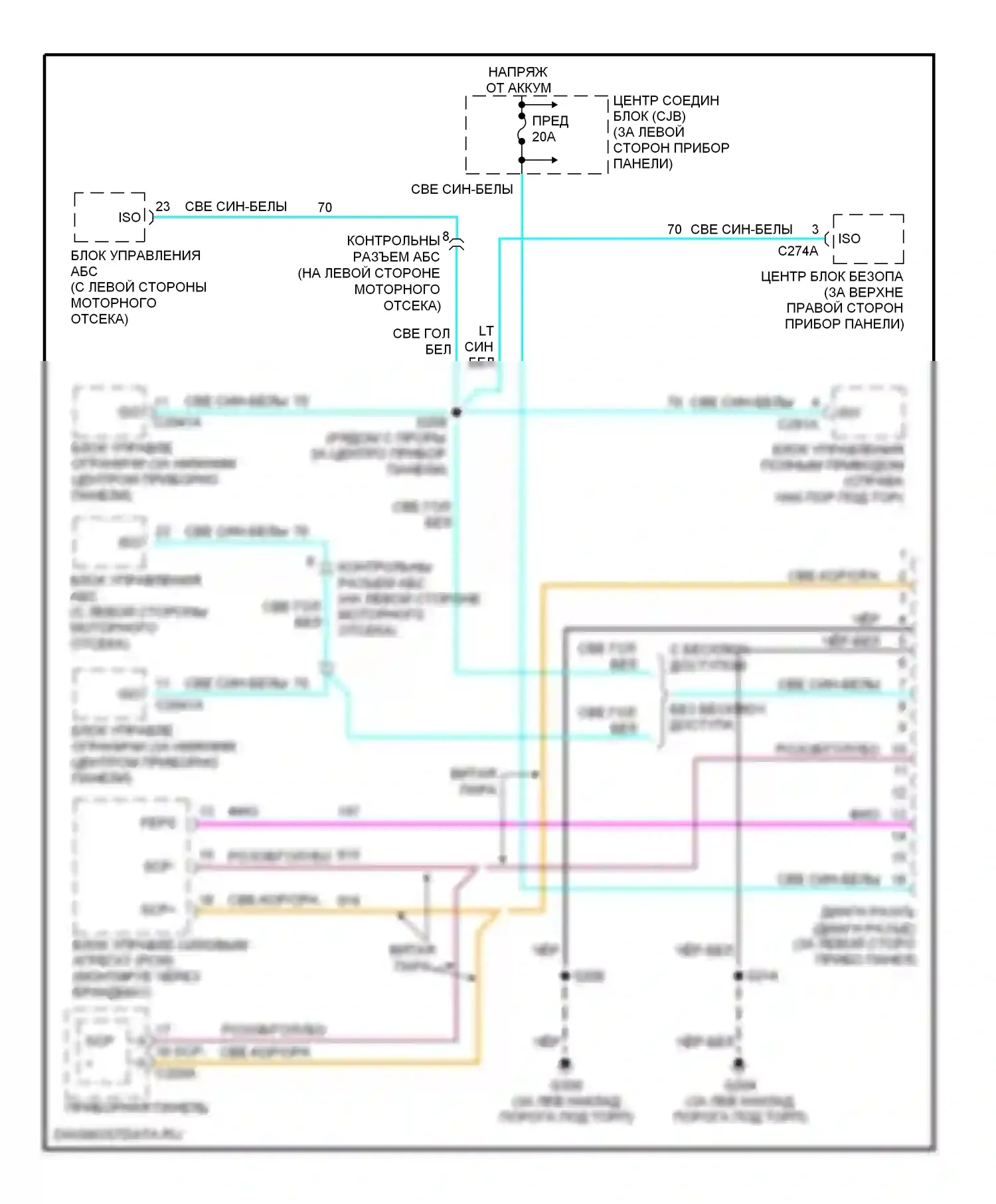 Explorer Ford III (2001-2006): Can шина электросхема 