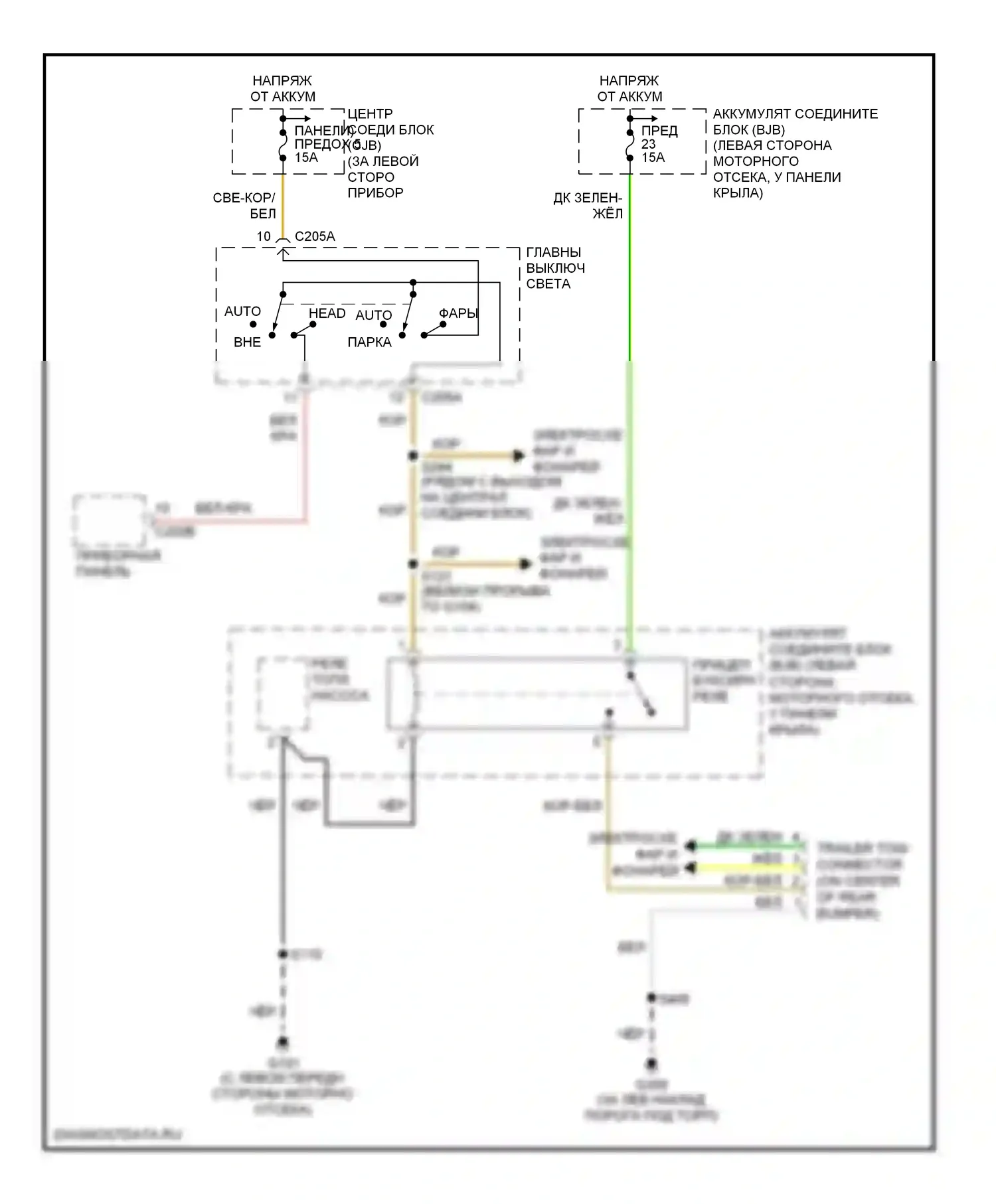 Explorer Ford III (2001-2006): Электросхема буксировки прицепа 