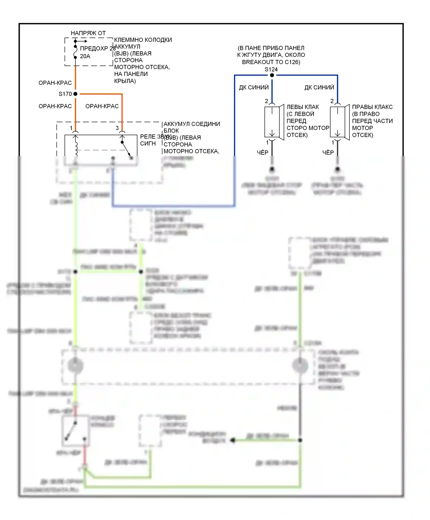 Explorer Ford III (2001-2006): Электросхема клаксона 