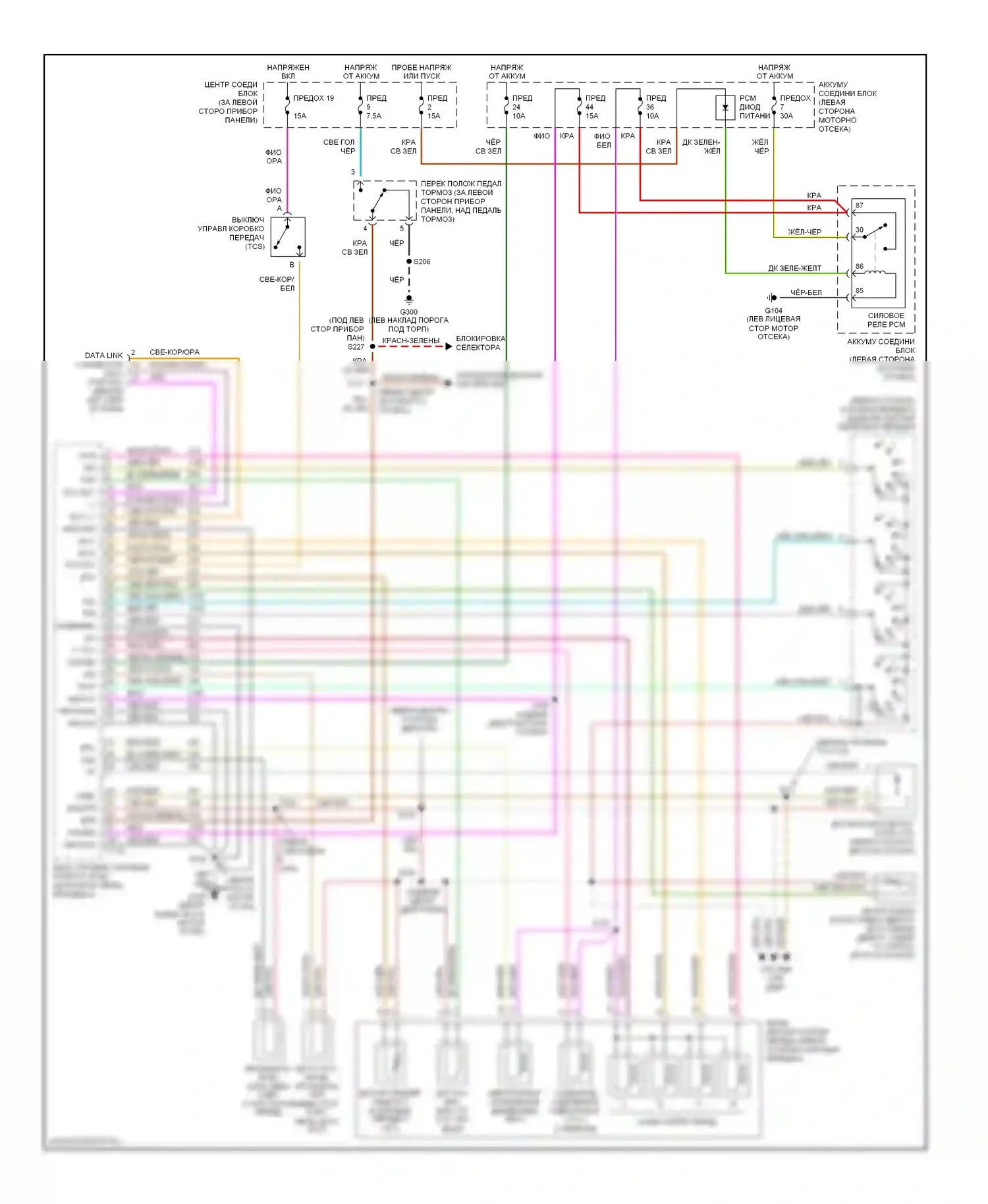 Explorer Ford III (2001-2006): Электросхема автоматической коробки передач 