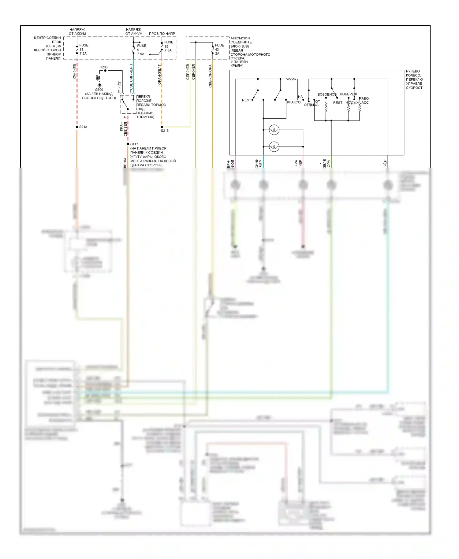 Explorer Ford III (2001-2006): Электросхема круиз-контроля 