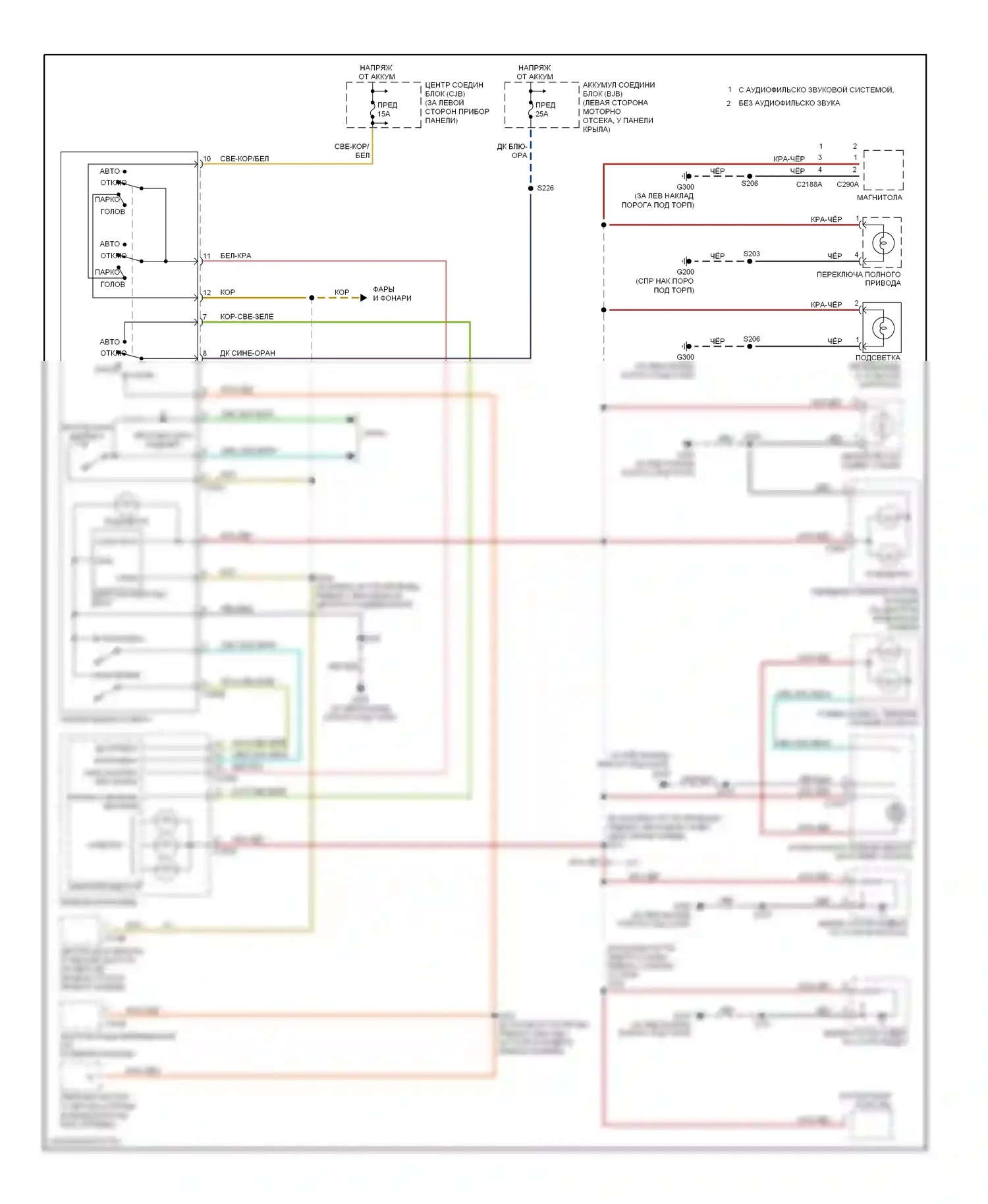 Explorer Ford III (2001-2006): Электросхема подсветки приборной панели 