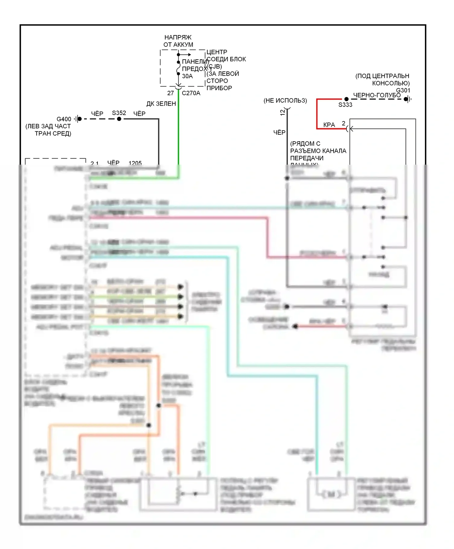 Explorer Ford III (2001-2006): Электросхема регулируемой педали 