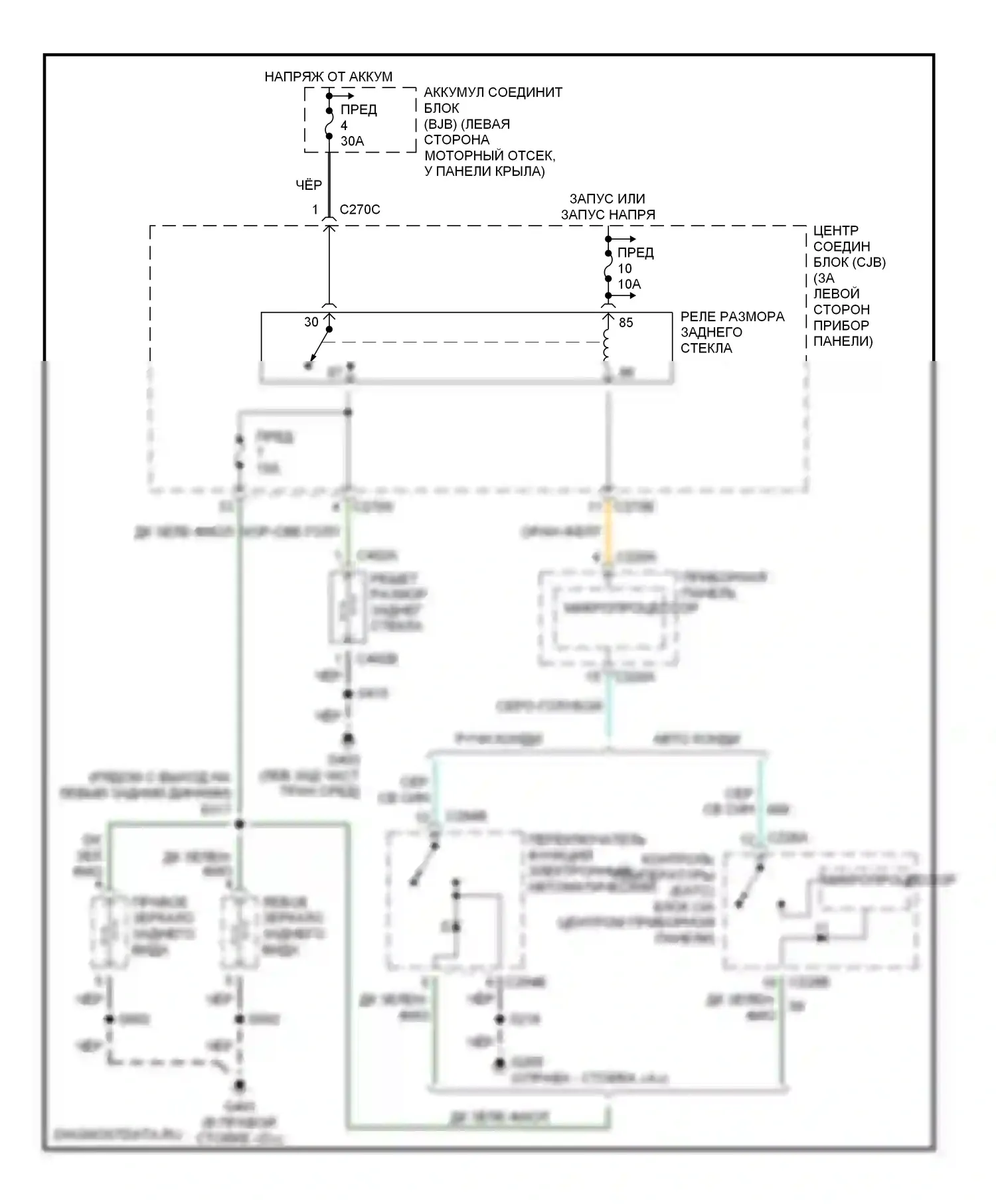 Explorer Ford III (2001-2006): Электросхема подогрева стекол 
