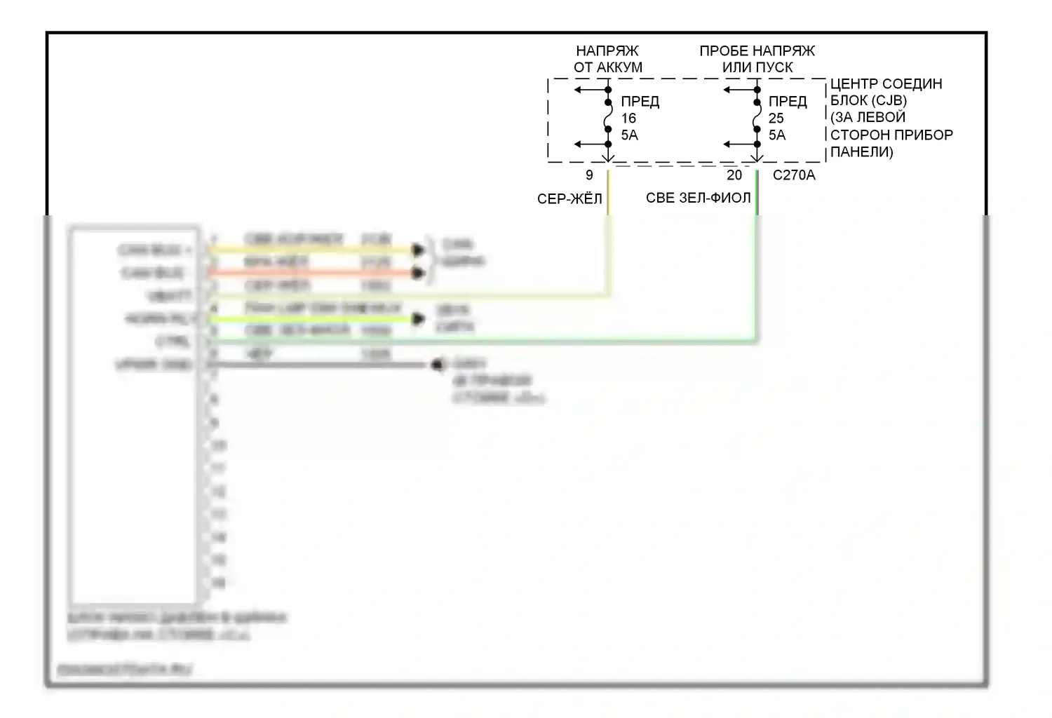Explorer Ford III (2001-2006): Электросхема контроля давления в шинах 