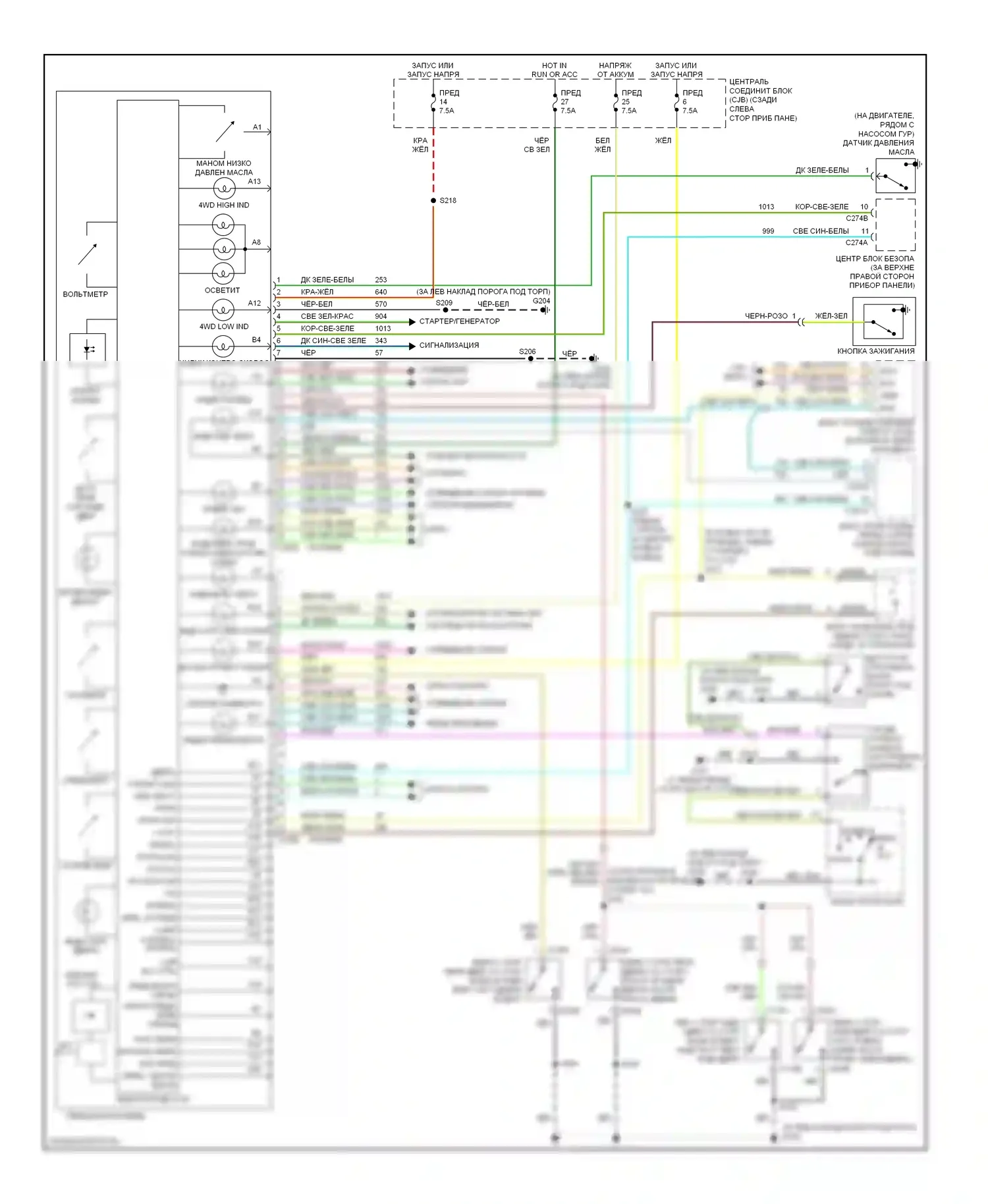 Explorer Ford III (2001-2006): Электросхема приборной панели 